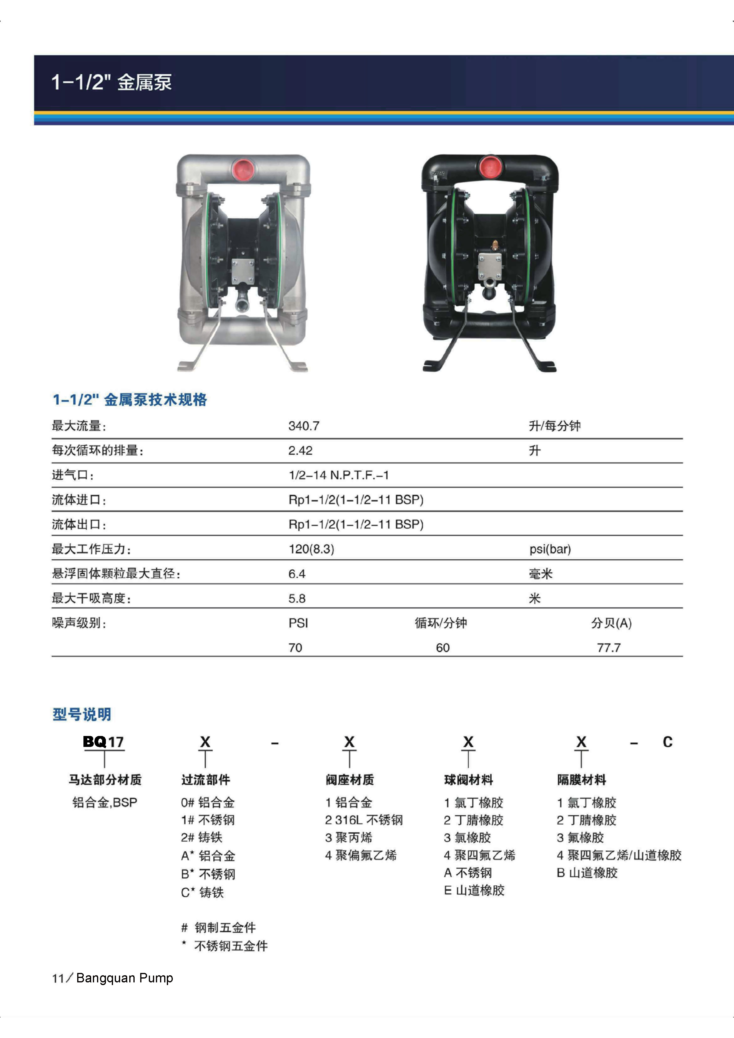 BQ17B-3EB-C BQ17B-244-C 1.5寸不銹鋼山道/特氟龍氣動(dòng)隔膜泵_性能參數(shù)_外形尺寸