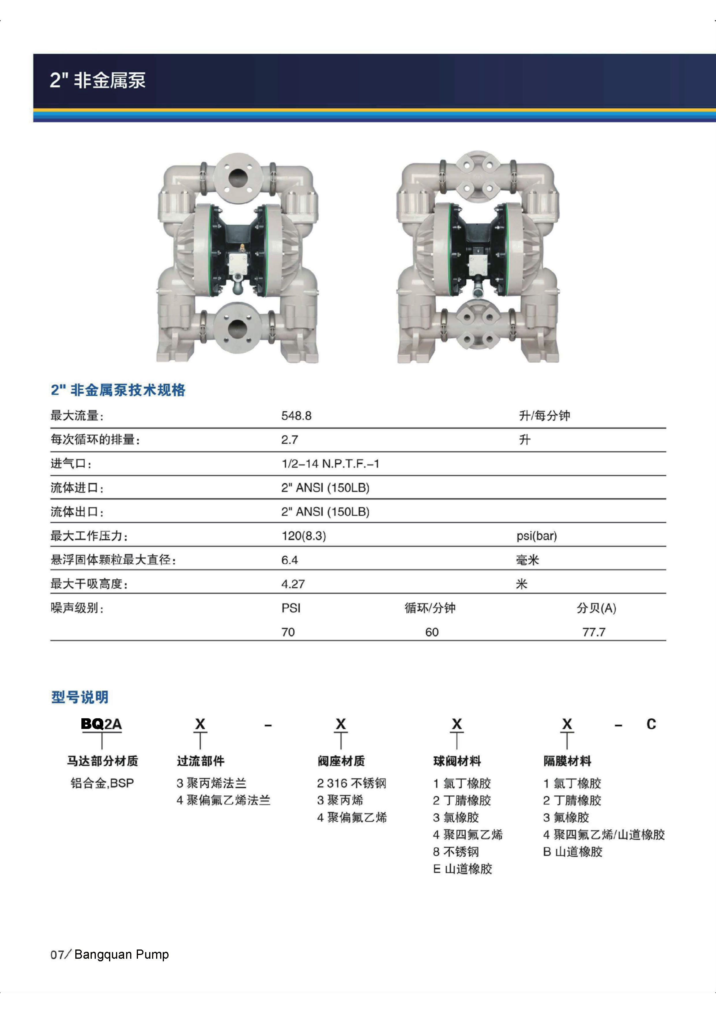 BQ2A3-3EB BQ2A3-344-C 2寸塑料氣動(dòng)隔膜泵性能參數(shù)